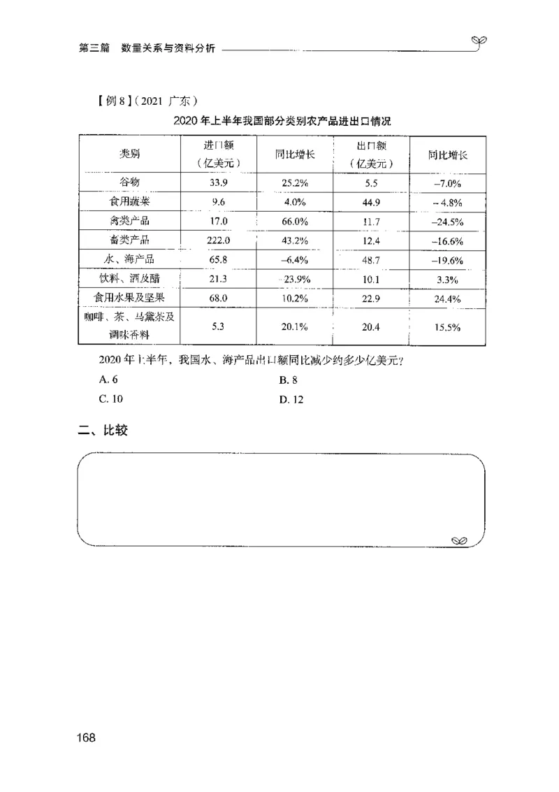 01笔试系统讲义（山东版）-副本_2026考公资料_（10）粉笔_2025粉笔国考省考980（课＋笔记）_粉笔980（25多省）_32025FB山东省考980系统班_2025山东26本图书_课上讲义7本（配套视频课程书本）