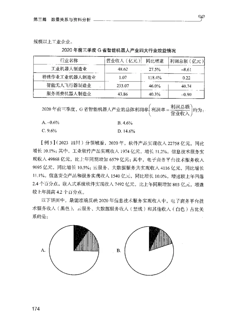 01笔试系统讲义（山东版）-副本_2026考公资料_（10）粉笔_2025粉笔国考省考980（课＋笔记）_粉笔980（25多省）_32025FB山东省考980系统班_2025山东26本图书_课上讲义7本（配套视频课程书本）