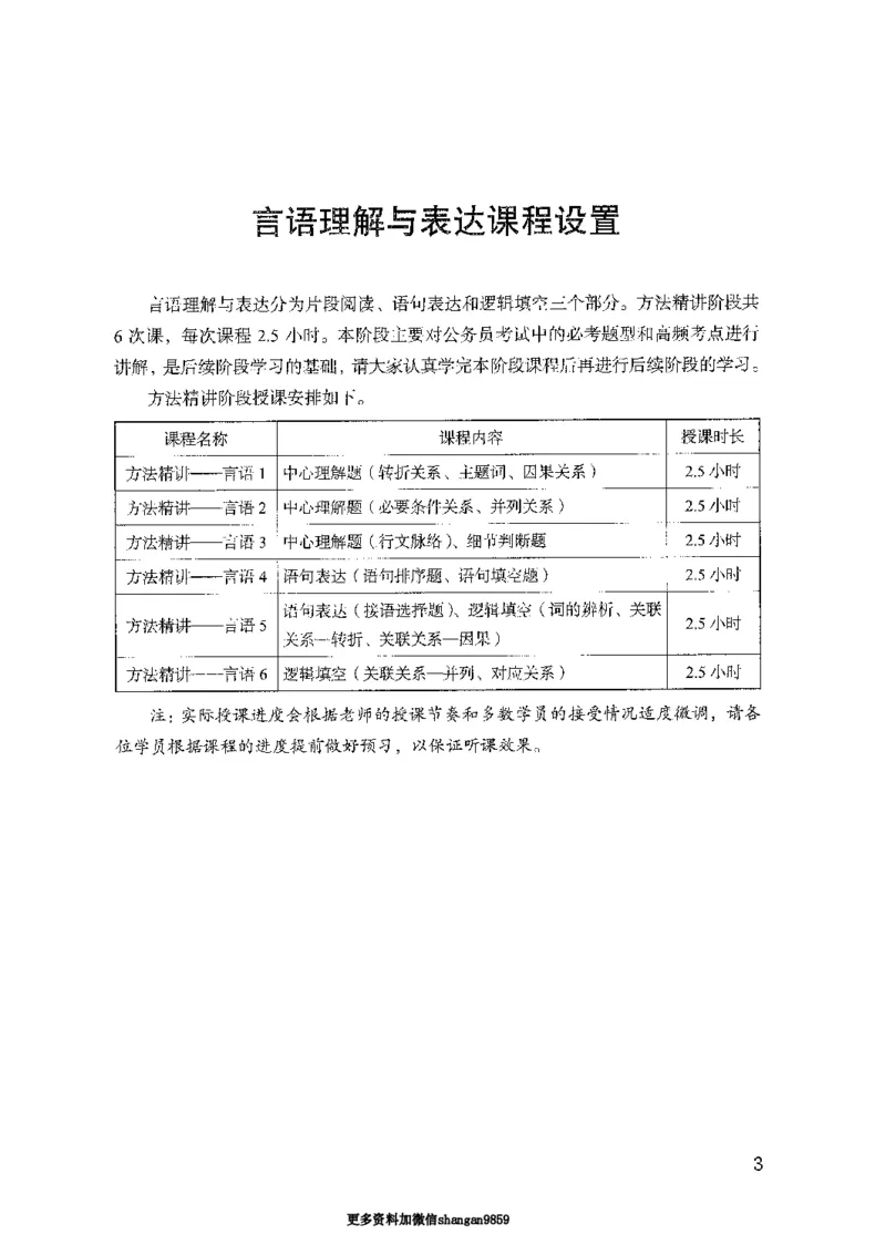 01笔试系统讲义（山东版）-副本_2026考公资料_（10）粉笔_2025粉笔国考省考980（课＋笔记）_粉笔980（25多省）_32025FB山东省考980系统班_2025山东26本图书_课上讲义7本（配套视频课程书本）