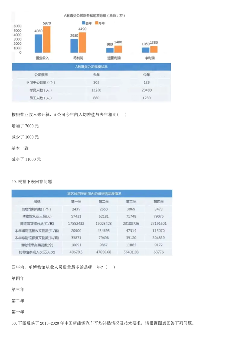 01笔试系统讲义（山东版）-副本_2026考公资料_（10）粉笔_2025粉笔国考省考980（课＋笔记）_粉笔980（25多省）_32025FB山东省考980系统班_2025山东26本图书_课上讲义7本（配套视频课程书本）