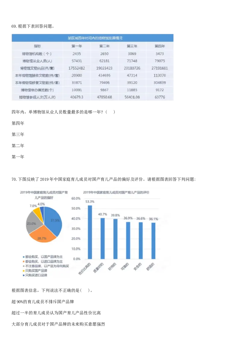 01笔试系统讲义（山东版）-副本_2026考公资料_（10）粉笔_2025粉笔国考省考980（课＋笔记）_粉笔980（25多省）_32025FB山东省考980系统班_2025山东26本图书_课上讲义7本（配套视频课程书本）
