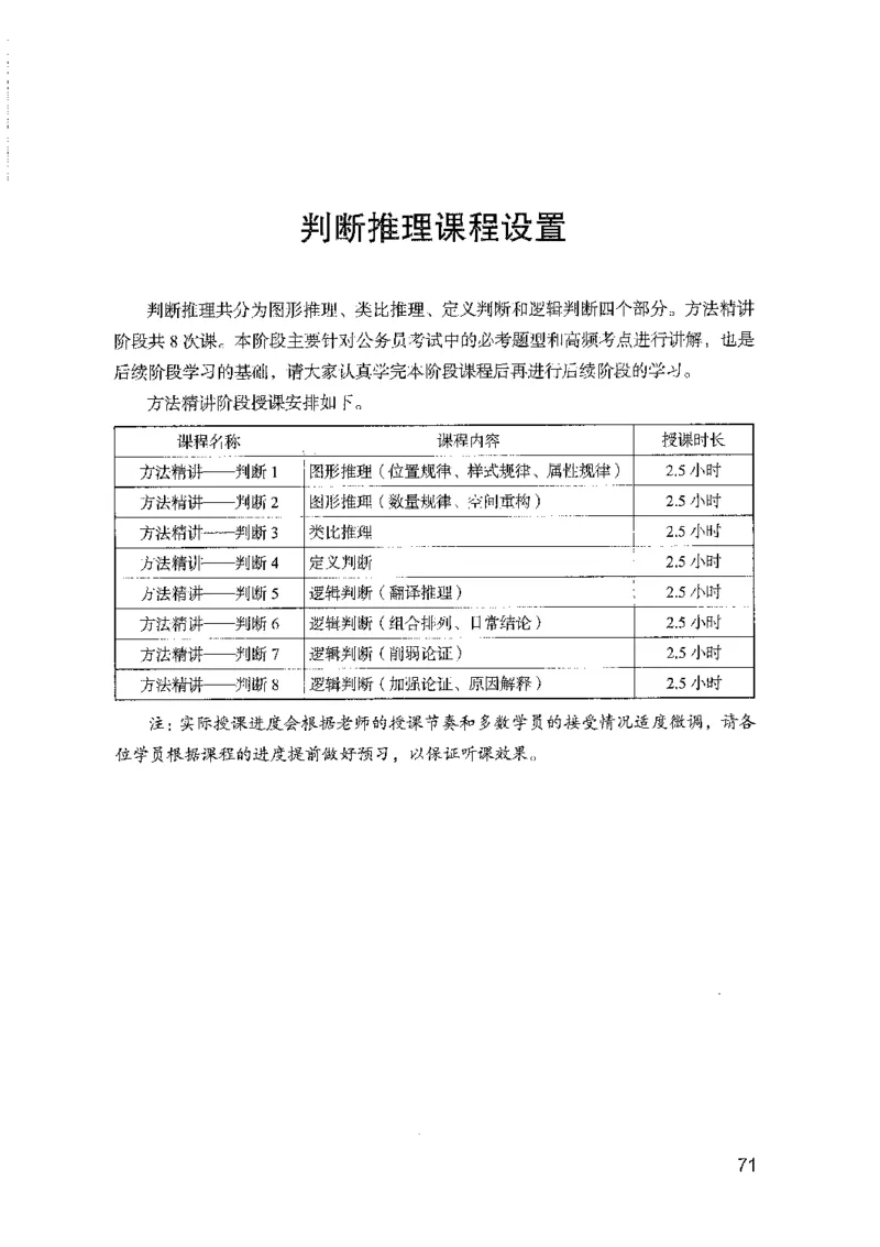 01笔试系统讲义（山东版）-副本_2026考公资料_（10）粉笔_2025粉笔国考省考980（课＋笔记）_粉笔980（25多省）_32025FB山东省考980系统班_2025山东26本图书_课上讲义7本（配套视频课程书本）