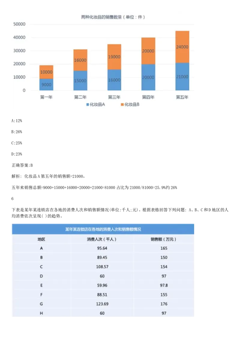 01笔试系统讲义（山东版）-副本_2026考公资料_（10）粉笔_2025粉笔国考省考980（课＋笔记）_粉笔980（25多省）_32025FB山东省考980系统班_2025山东26本图书_课上讲义7本（配套视频课程书本）