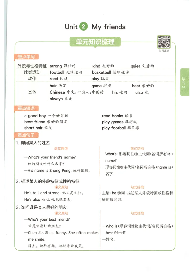 一本《小学英语课后小练习》4年级人教25秋_25秋小学语数英习题试卷_英语_人教版_一本《小学英语课后小练习》人教25秋