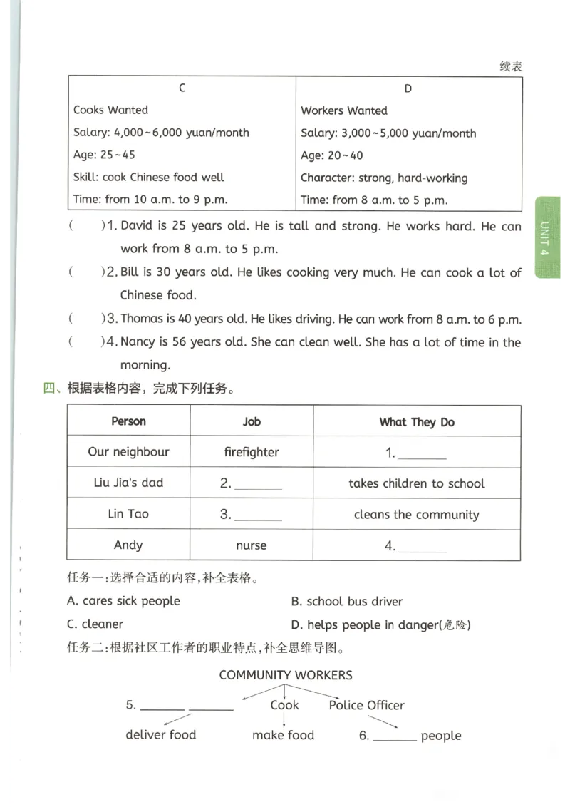 一本《小学英语课后小练习》4年级人教25秋_25秋小学语数英习题试卷_英语_人教版_一本《小学英语课后小练习》人教25秋