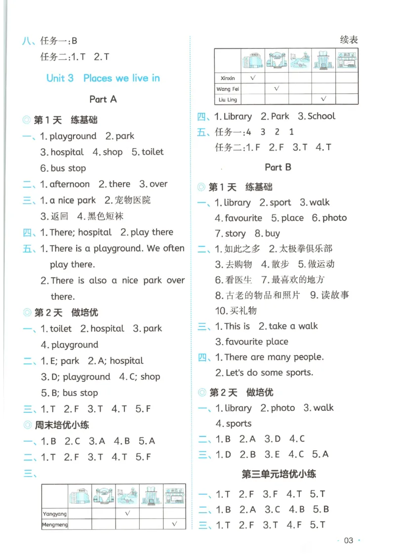 一本《小学英语课后小练习》4年级人教25秋_25秋小学语数英习题试卷_英语_人教版_一本《小学英语课后小练习》人教25秋