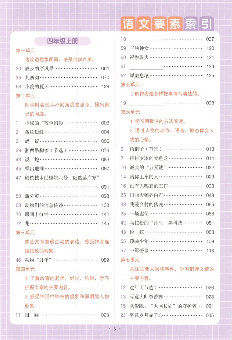小语阅读80篇四年级_26版一本小学语文阅读真题80篇1-6级_26版一本小学语文阅读真题80篇-4年级