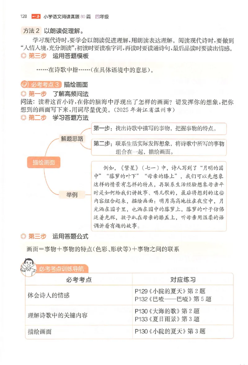 小语阅读80篇四年级_26版一本小学语文阅读真题80篇1-6级_26版一本小学语文阅读真题80篇-4年级