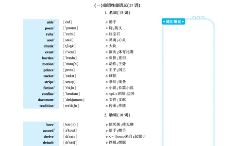 第五部分文化教育（第一板块必考词）_考研英语真题_考研英语（二）历年真题_单词资料_英语二黄皮书词汇电子版（语境例句版）