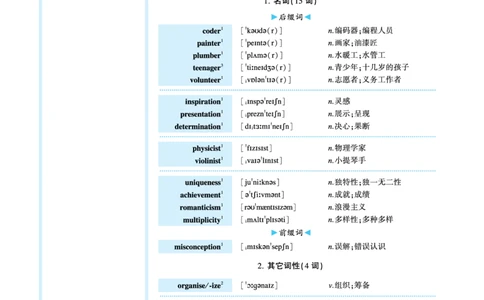 第五部分文化教育（第一板块必考词）_考研英语真题_考研英语（二）历年真题_单词资料_英语二黄皮书词汇电子版（语境例句版）