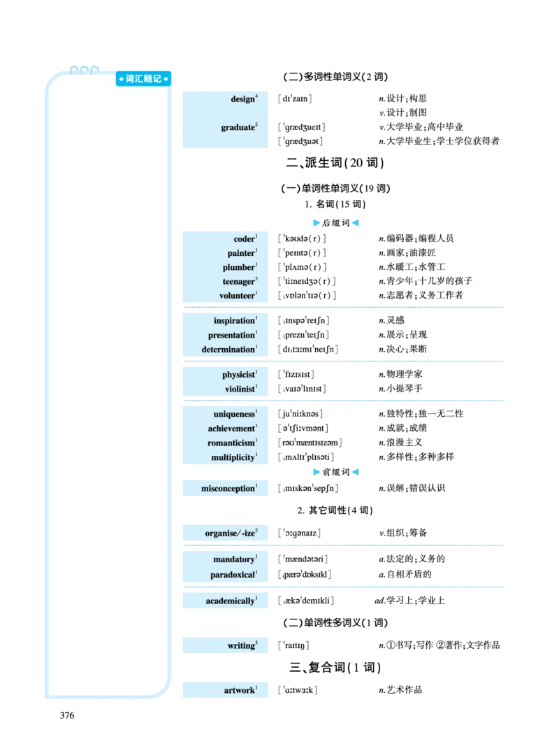 第五部分文化教育（第一板块必考词）_考研英语真题_考研英语（二）历年真题_单词资料_英语二黄皮书词汇电子版（语境例句版）