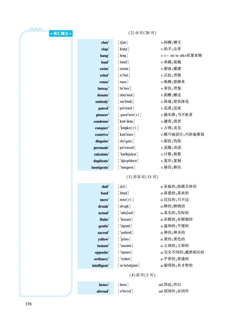 第五部分文化教育（第一板块必考词）_考研英语真题_考研英语（二）历年真题_单词资料_英语二黄皮书词汇电子版（语境例句版）