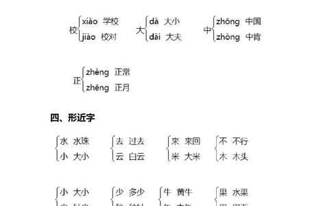 人教部编版小学生一年级上册语文重点易错字归类_一年级上下册资料_小学一年级学习资料-25年更新版_1-01、小学一年级语文上册_01、知识汇总