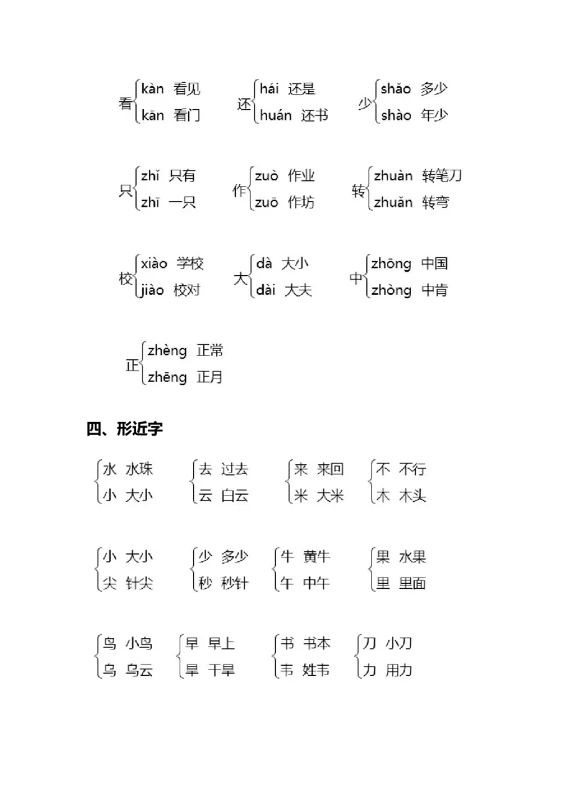 人教部编版小学生一年级上册语文重点易错字归类_一年级上下册资料_小学一年级学习资料-25年更新版_1-01、小学一年级语文上册_01、知识汇总
