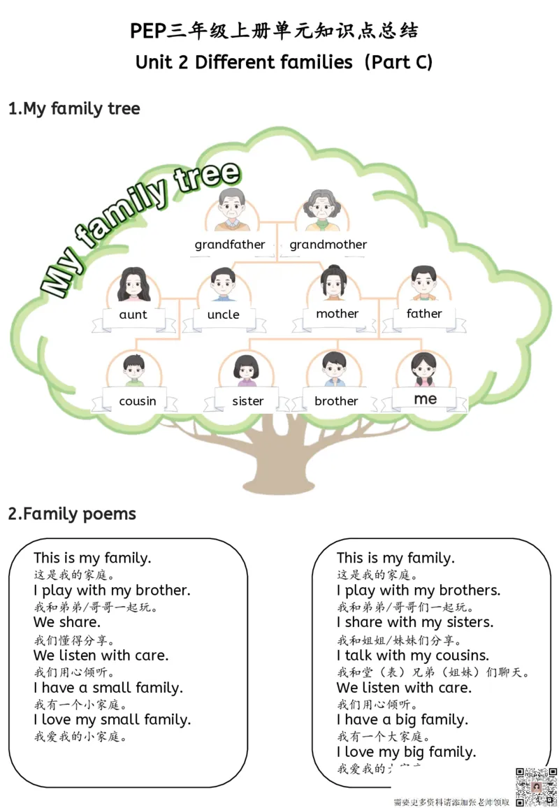 新三上英语人教pep知识点总结_三年级上下册资料_三年级上册小红书同款资料_三年级(1)