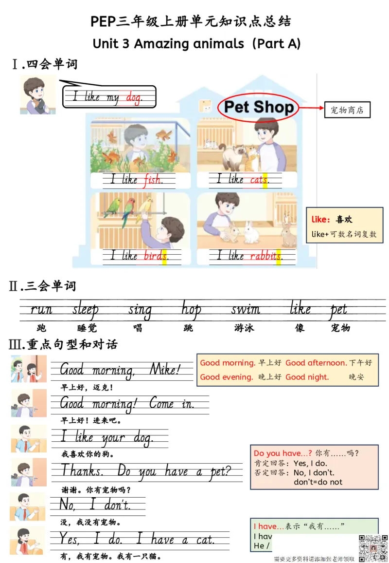 新三上英语人教pep知识点总结_三年级上下册资料_三年级上册小红书同款资料_三年级(1)