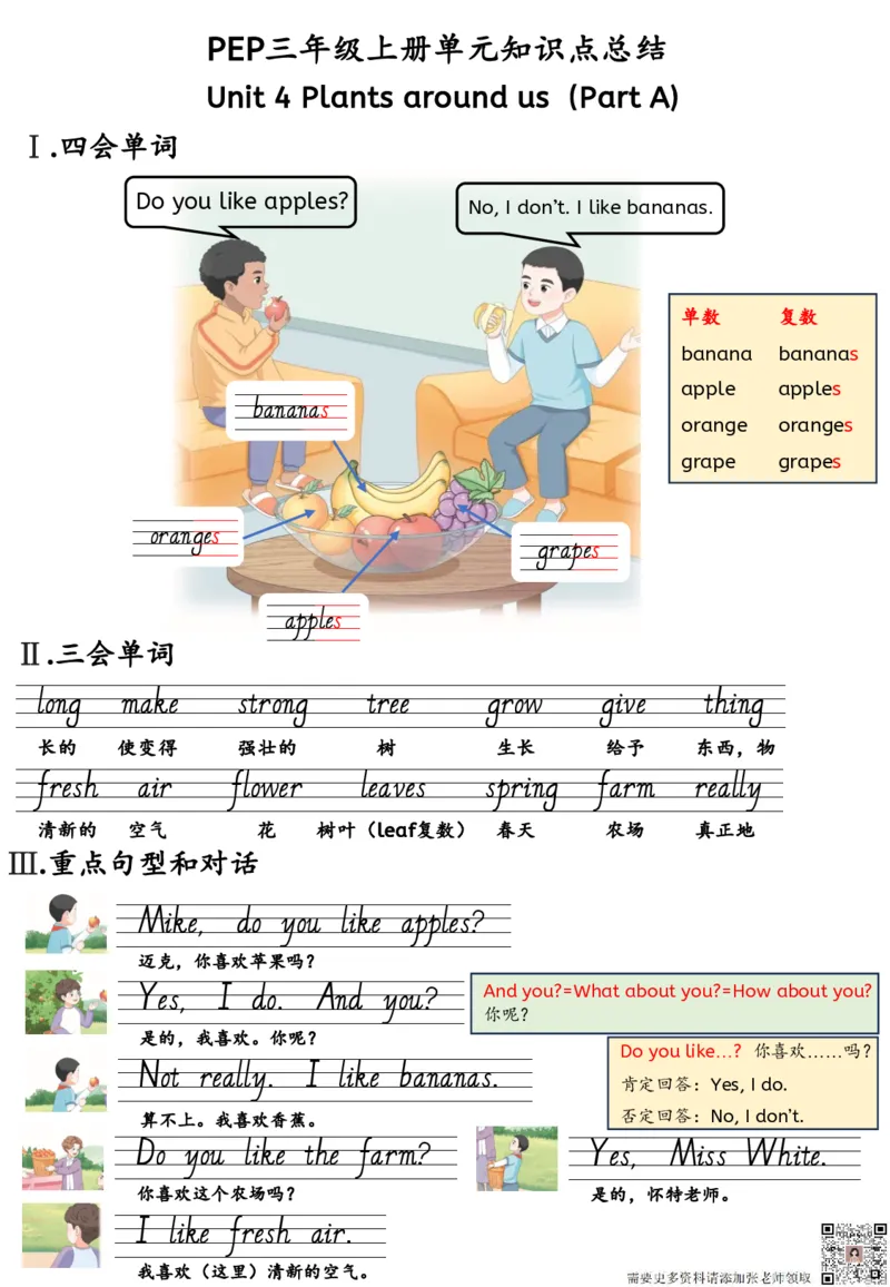 新三上英语人教pep知识点总结_三年级上下册资料_三年级上册小红书同款资料_三年级(1)