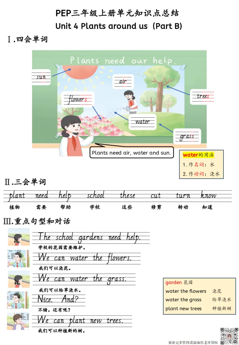 新三上英语人教pep知识点总结_三年级上下册资料_三年级上册小红书同款资料_三年级(1)
