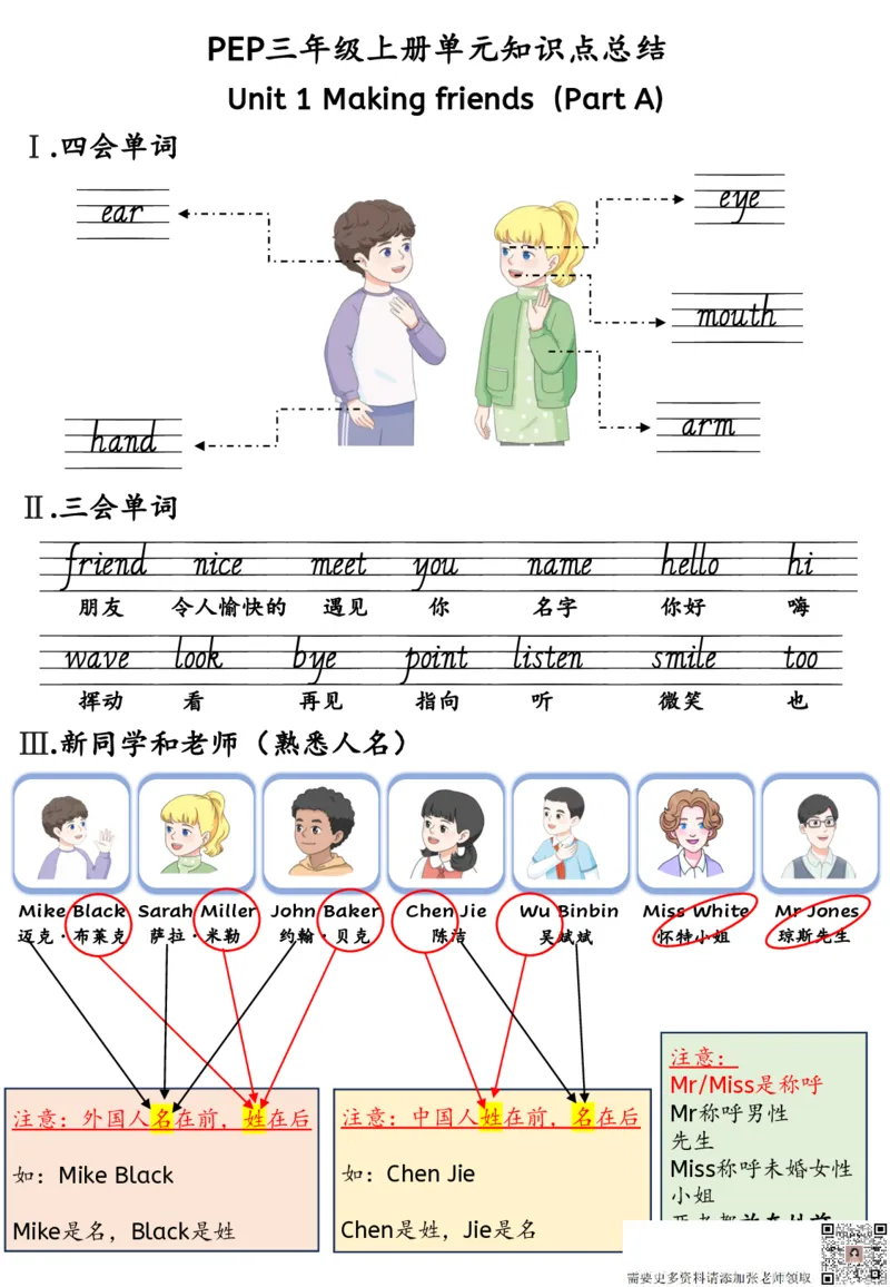 新三上英语人教pep知识点总结_三年级上下册资料_三年级上册小红书同款资料_三年级(1)