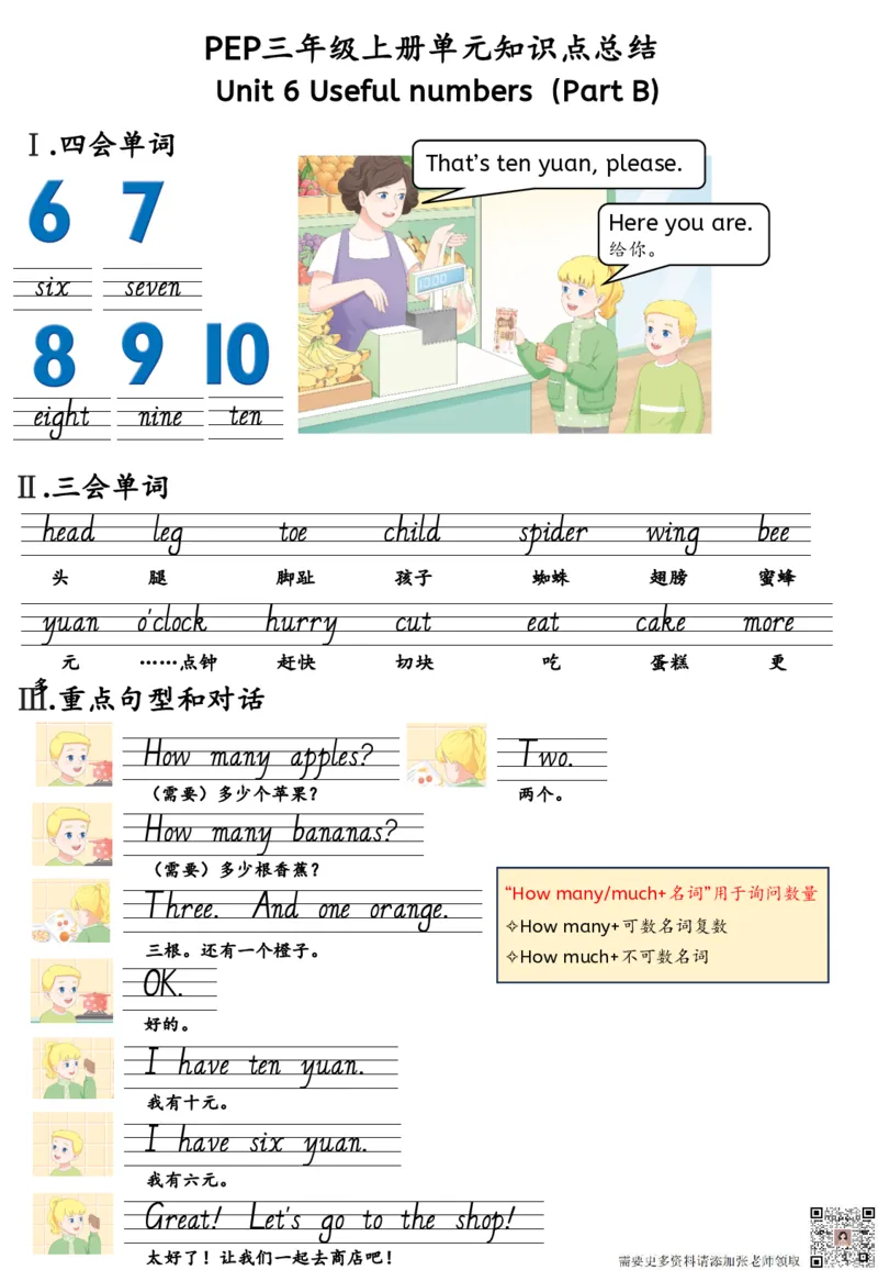 新三上英语人教pep知识点总结_三年级上下册资料_三年级上册小红书同款资料_三年级(1)