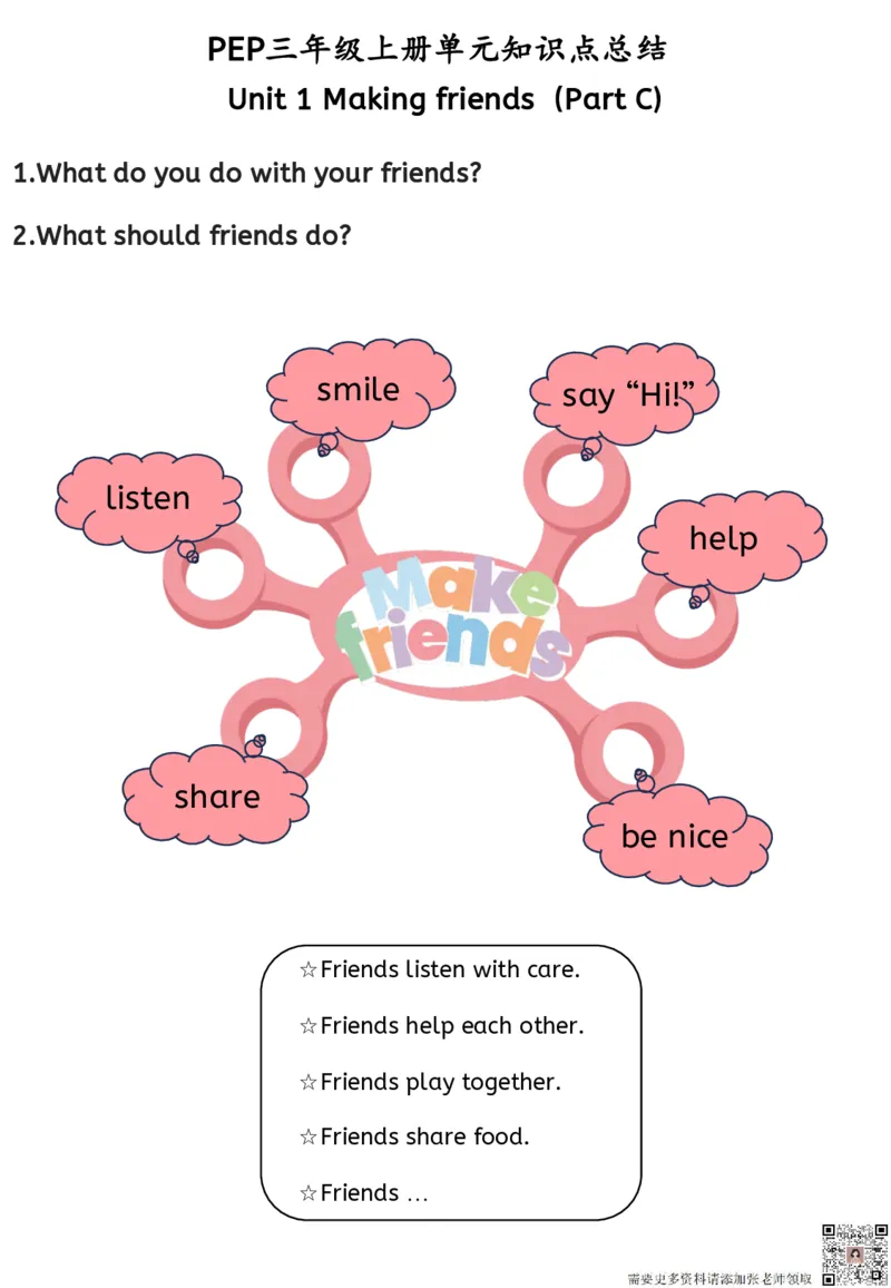 新三上英语人教pep知识点总结_三年级上下册资料_三年级上册小红书同款资料_三年级(1)