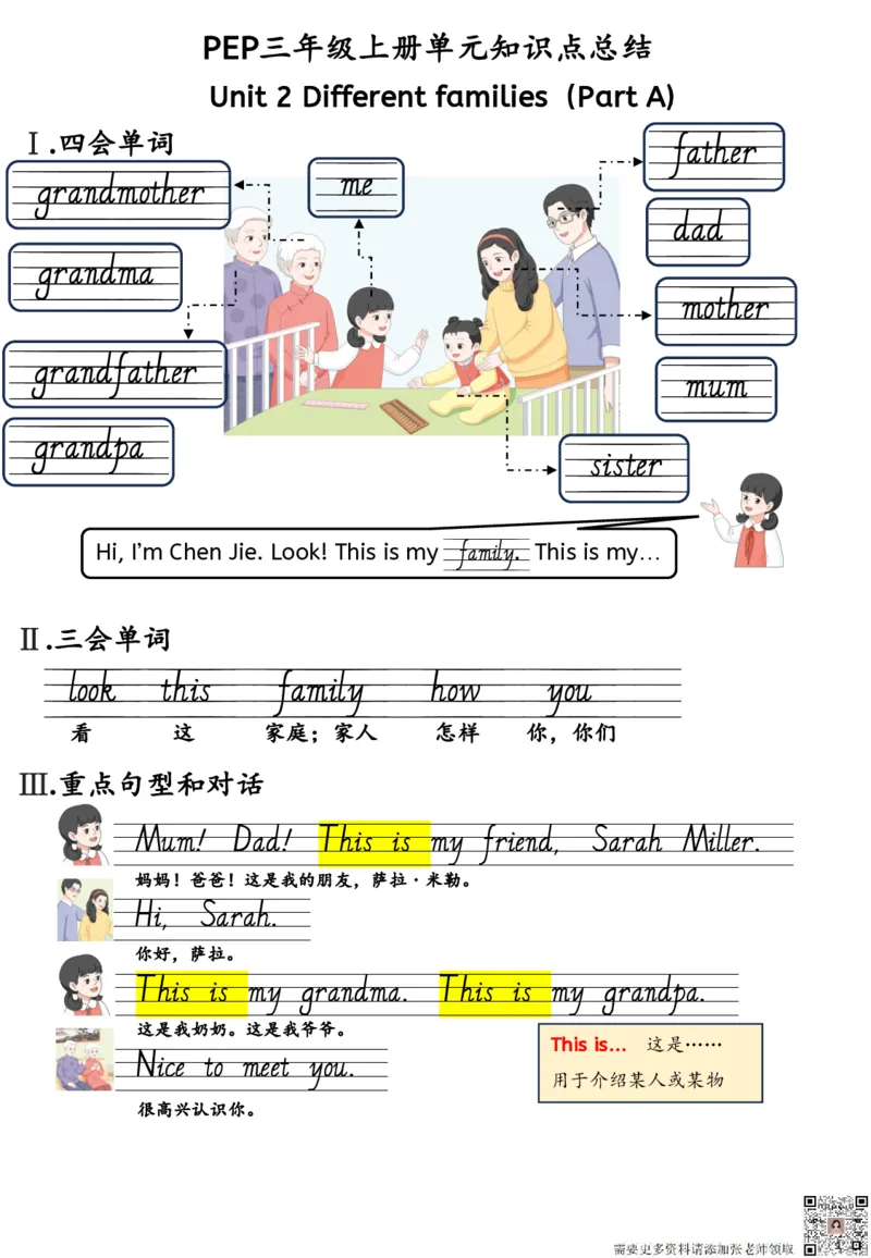 新三上英语人教pep知识点总结_三年级上下册资料_三年级上册小红书同款资料_三年级(1)