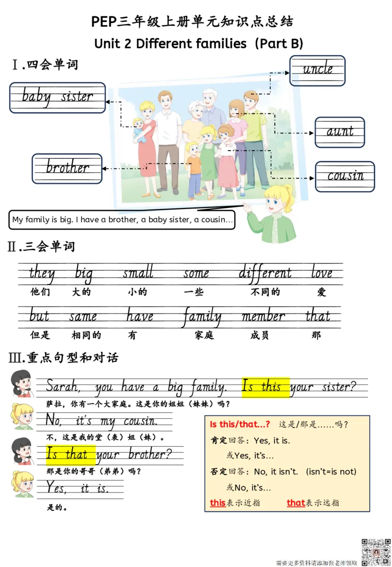 新三上英语人教pep知识点总结_三年级上下册资料_三年级上册小红书同款资料_三年级(1)