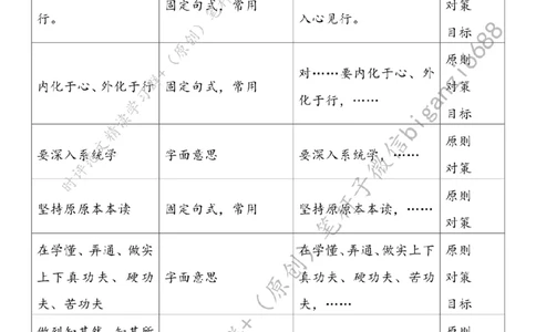0224---标注白-党史学习教育要注重&ldquo;学&rdquo;&ldquo;讲&rdquo;&ldquo;用&rdquo;_2026考公资料_（57）申论材料_00、笔杆子晨读材料_2024笔杆子晨读_笔杆子2月时政_0224党史学习教育要注重&ldquo;学&rdquo;&ldquo;讲&rdquo;&ldquo;用&rdquo;