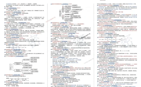 2025一建经济-考前三页纸_2026年一级建造师_2026年一建经济_2025年一建经济SVIP_05-考前密训✿央企特训✿机构普押_01-经济《三页纸+密押3套卷》SMR推荐