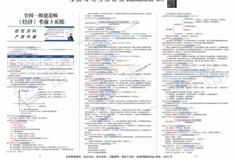 2025一建经济-考前三页纸_2026年一级建造师_2026年一建经济_2025年一建经济SVIP_05-考前密训✿央企特训✿机构普押_01-经济《三页纸+密押3套卷》SMR推荐