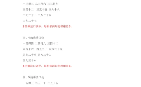 北师大版二年级数学上册知识点汇总_二年级上下册资料_二年级语数英上下册学习资料_3-7-3、小学二年级数学上册_北师大版_1、知识点总结