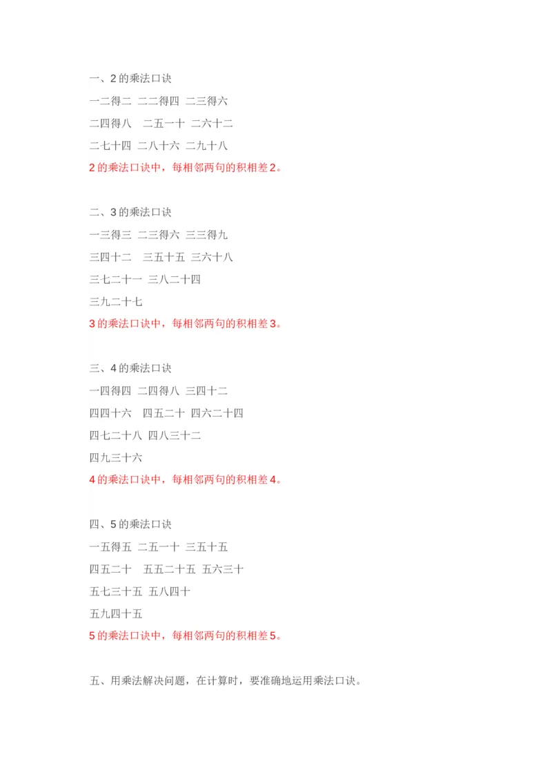 北师大版二年级数学上册知识点汇总_二年级上下册资料_二年级语数英上下册学习资料_3-7-3、小学二年级数学上册_北师大版_1、知识点总结