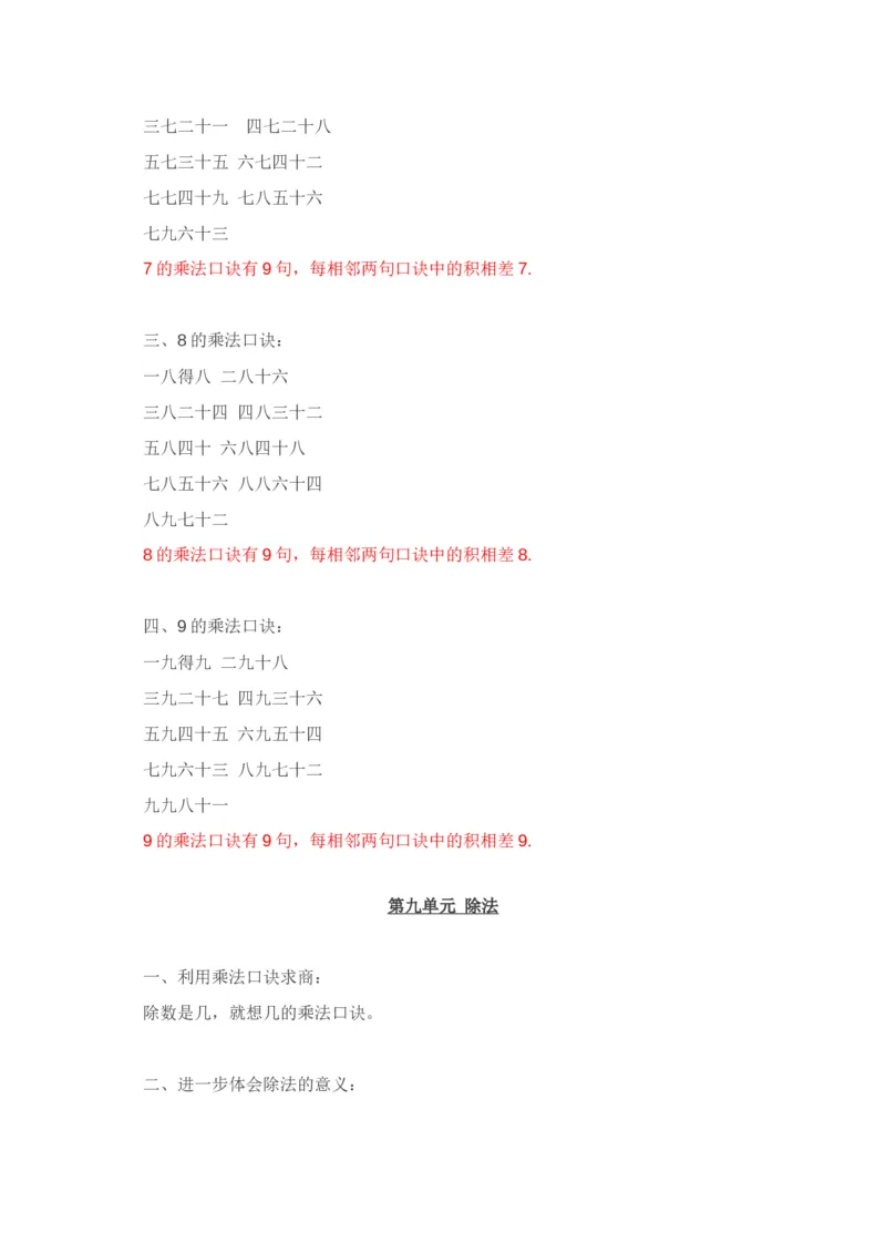 北师大版二年级数学上册知识点汇总_二年级上下册资料_二年级语数英上下册学习资料_3-7-3、小学二年级数学上册_北师大版_1、知识点总结