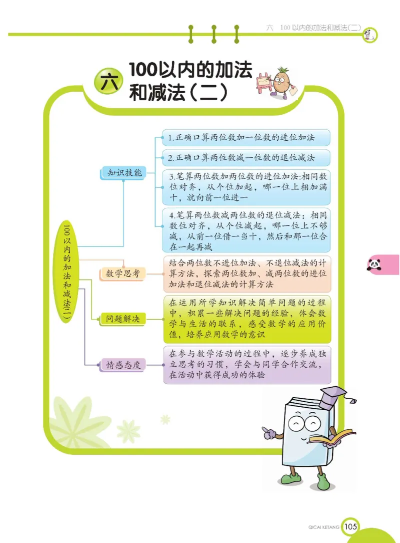 数学-苏教版一年级下册学生用书_一年级上下册资料_小学一年级学习资料-25年更新版_1-04、小学一年级数学下册_1-4-3、课件、讲义、教案、教材讲解