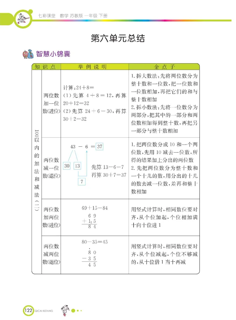 数学-苏教版一年级下册学生用书_一年级上下册资料_小学一年级学习资料-25年更新版_1-04、小学一年级数学下册_1-4-3、课件、讲义、教案、教材讲解