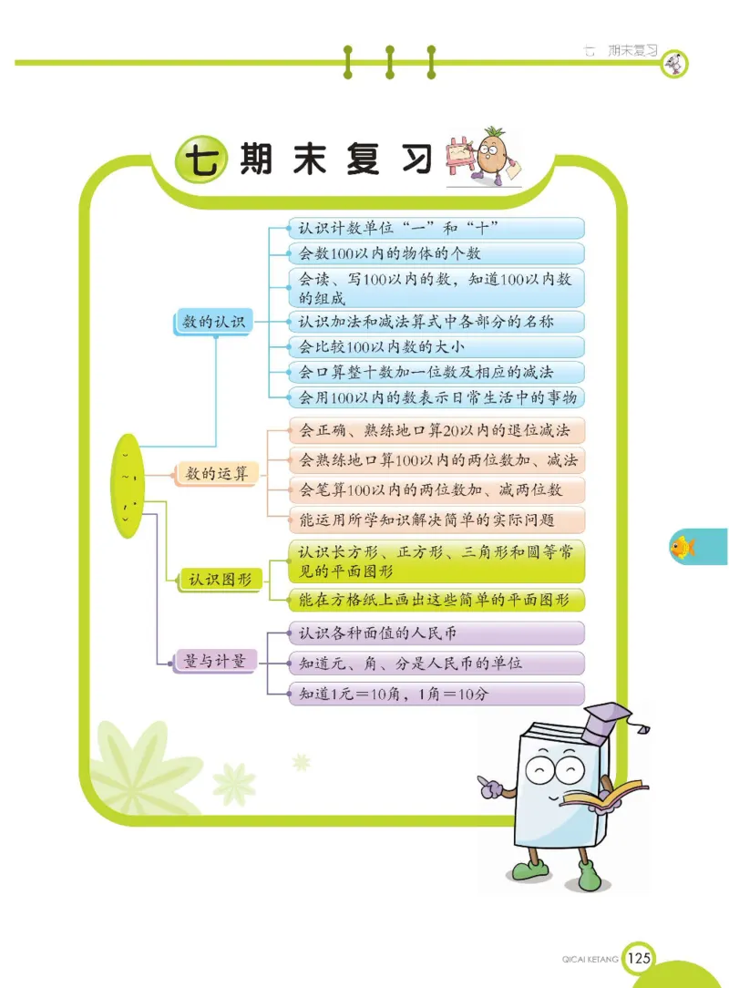 数学-苏教版一年级下册学生用书_一年级上下册资料_小学一年级学习资料-25年更新版_1-04、小学一年级数学下册_1-4-3、课件、讲义、教案、教材讲解