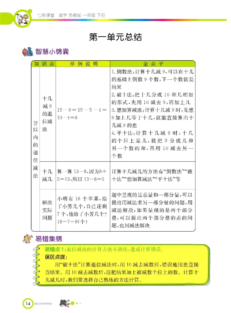 数学-苏教版一年级下册学生用书_一年级上下册资料_小学一年级学习资料-25年更新版_1-04、小学一年级数学下册_1-4-3、课件、讲义、教案、教材讲解