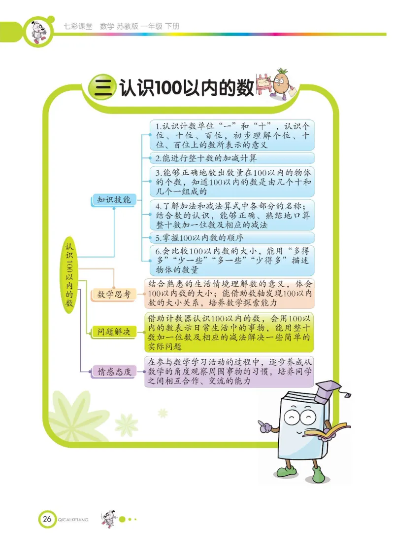 数学-苏教版一年级下册学生用书_一年级上下册资料_小学一年级学习资料-25年更新版_1-04、小学一年级数学下册_1-4-3、课件、讲义、教案、教材讲解