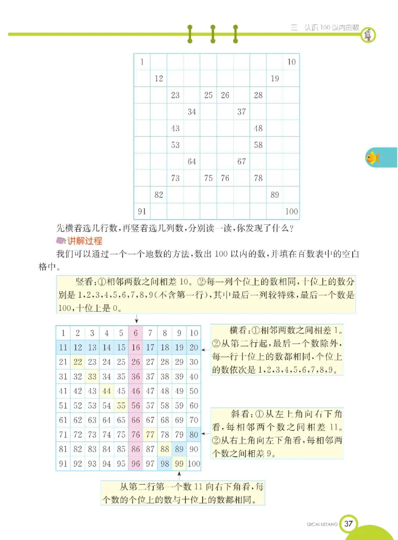 数学-苏教版一年级下册学生用书_一年级上下册资料_小学一年级学习资料-25年更新版_1-04、小学一年级数学下册_1-4-3、课件、讲义、教案、教材讲解