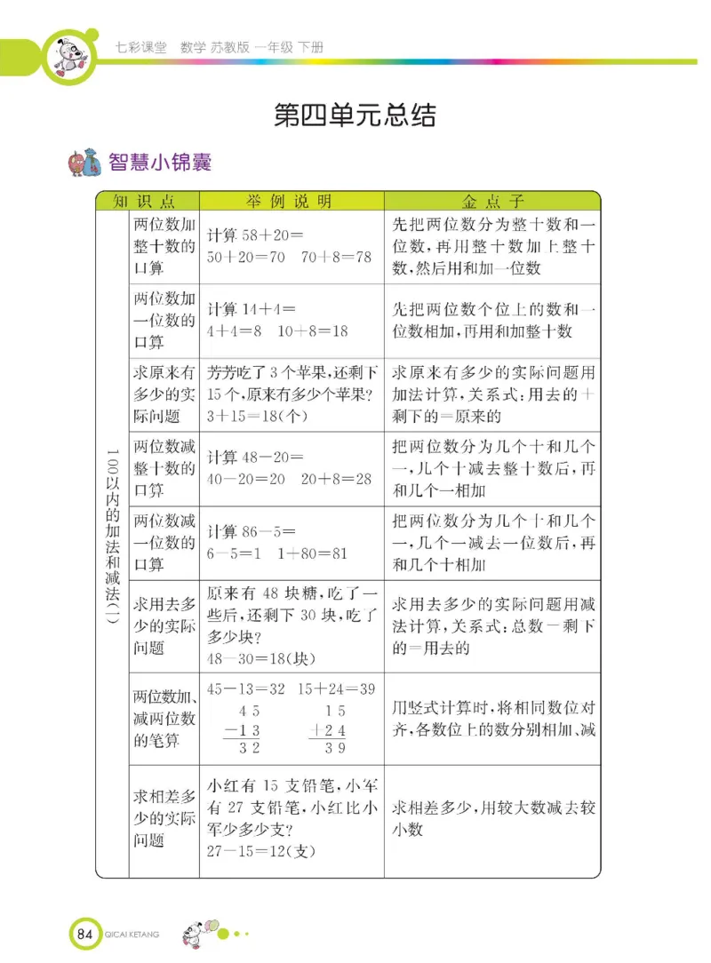 数学-苏教版一年级下册学生用书_一年级上下册资料_小学一年级学习资料-25年更新版_1-04、小学一年级数学下册_1-4-3、课件、讲义、教案、教材讲解