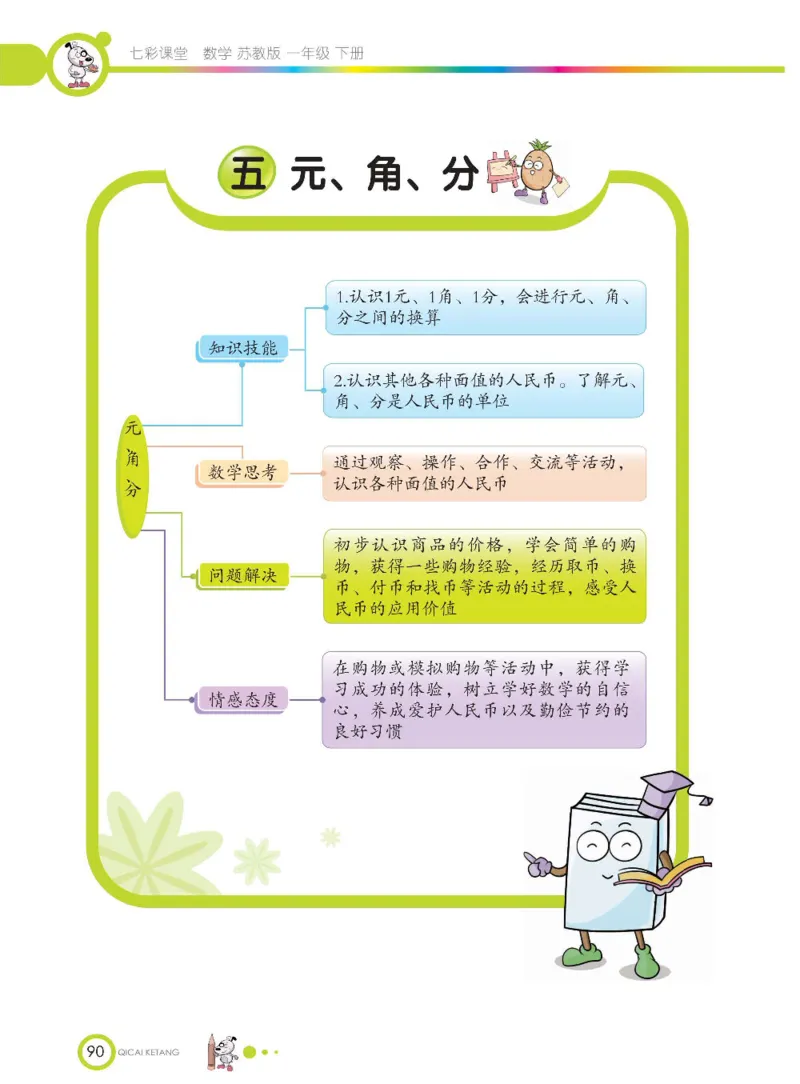数学-苏教版一年级下册学生用书_一年级上下册资料_小学一年级学习资料-25年更新版_1-04、小学一年级数学下册_1-4-3、课件、讲义、教案、教材讲解
