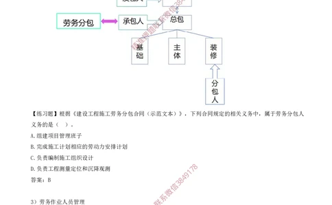 29-第3章-3.2-工程合同管理（八）_2026年一级建造师_2026年一建管理_2025年一建管理SVIP_02-基础精讲✿高端面授✿深度强化_17-管理《教材精讲班》金月SMR推荐