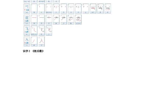 一年级语文下册生字笔顺练习资料_一年级上下册资料_小学一年级学习资料-25年更新版_1-02、小学一年级语文下册_3-6-2-5、字贴、书写