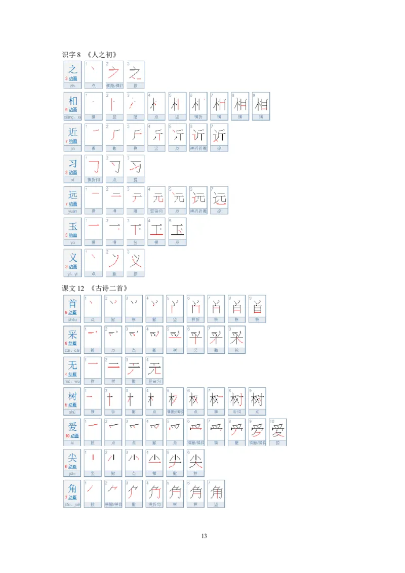 一年级语文下册生字笔顺练习资料_一年级上下册资料_小学一年级学习资料-25年更新版_1-02、小学一年级语文下册_3-6-2-5、字贴、书写