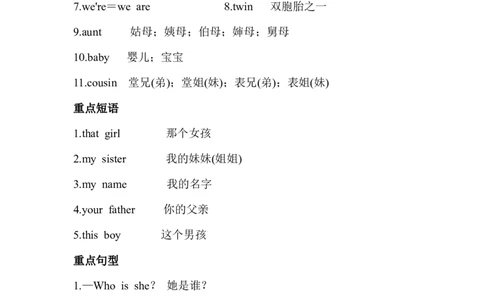 小学三年级下册-译林版英语：Unit8知识重点_三年级上下册资料_三年级上语数英上下册学习资料_3-8-6、小学三年级英语下册_译林版_1、知识点总结