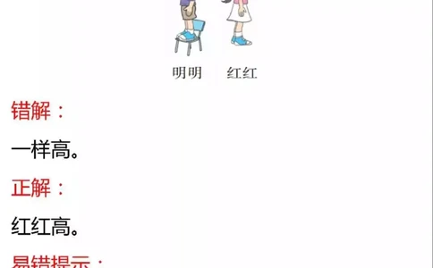 北师版一年级数学上册易错题集锦及答案_一年级上下册资料_小学一年级学习资料-25年更新版_1-03、小学一年级数学上册_北师大版_07、专项练习_易错题