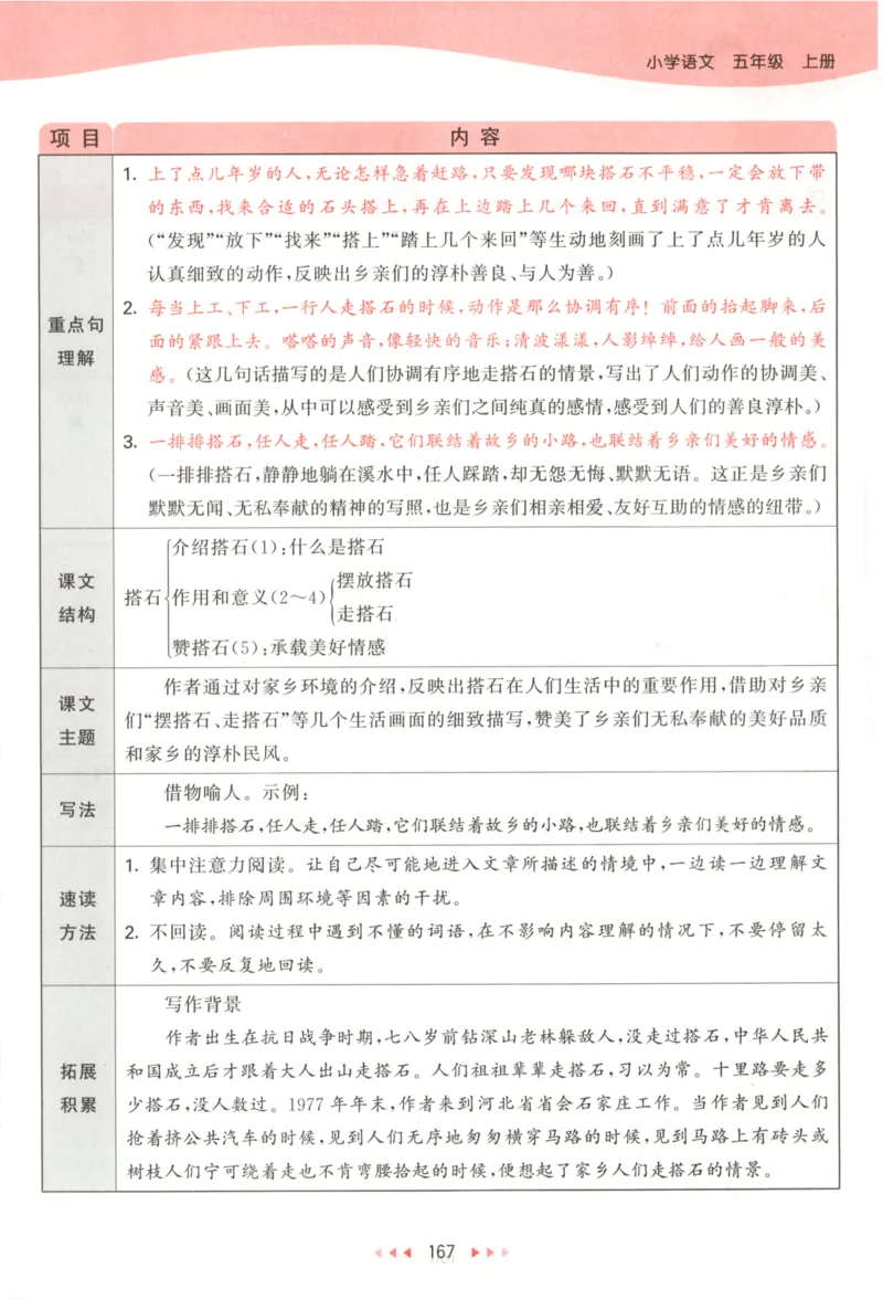 五年级语文上册人教版25秋《53天天练》课堂笔记_25秋小学语数英习题试卷_语文_1-6年级语文上册人教版25秋《53天天练》_五年级语文上册人教版25秋《53天天练》