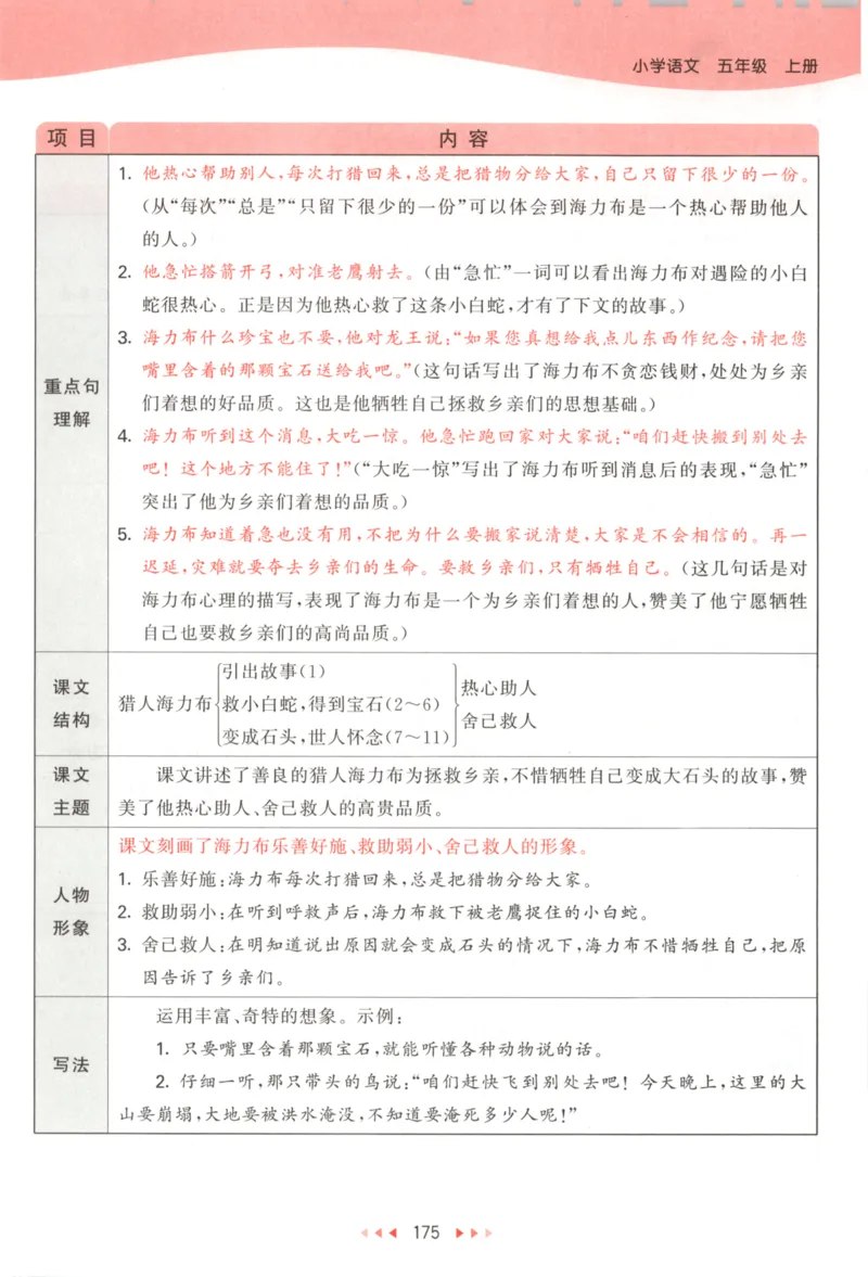 五年级语文上册人教版25秋《53天天练》课堂笔记_25秋小学语数英习题试卷_语文_1-6年级语文上册人教版25秋《53天天练》_五年级语文上册人教版25秋《53天天练》