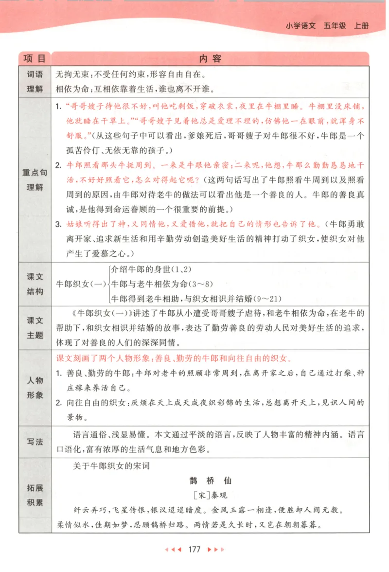 五年级语文上册人教版25秋《53天天练》课堂笔记_25秋小学语数英习题试卷_语文_1-6年级语文上册人教版25秋《53天天练》_五年级语文上册人教版25秋《53天天练》