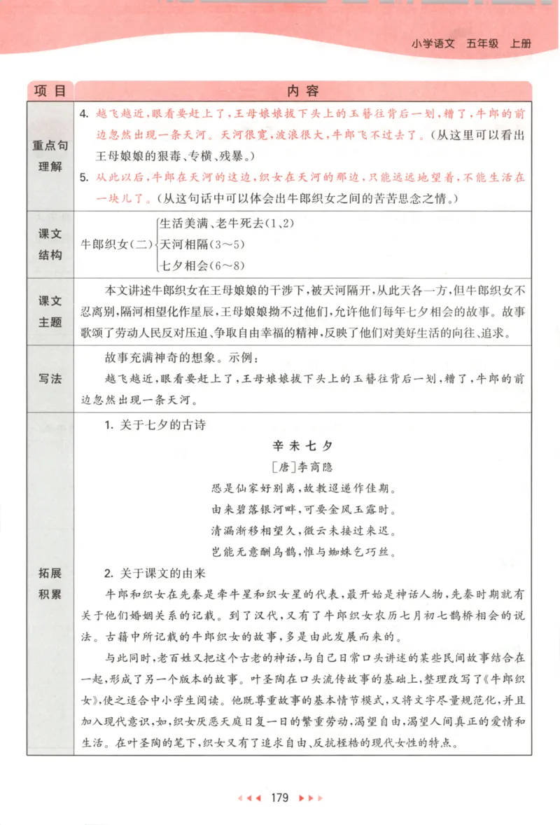 五年级语文上册人教版25秋《53天天练》课堂笔记_25秋小学语数英习题试卷_语文_1-6年级语文上册人教版25秋《53天天练》_五年级语文上册人教版25秋《53天天练》